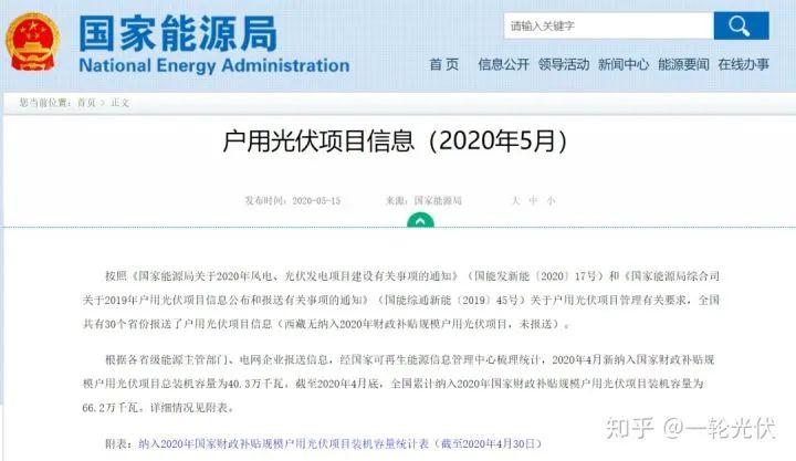 為什么網上有說光伏是騙人的？看別人用4年的收益事實來說話