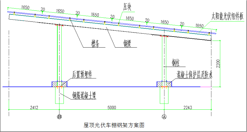 國務院正式發(fā)布《新能源汽車產(chǎn)業(yè)發(fā)展規(guī)劃》，鼓勵光伏車棚建設！